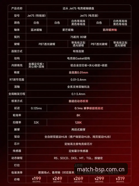 BSP下载教程推荐 BSP下载教程全面解析:从安装到体验的数字竞技入口优化指南