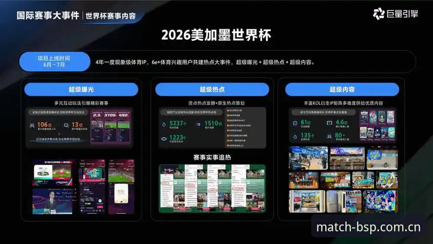 BSP官网下载2026最新版本 B体育官方平台2026全新升级:BSP官网下载入口全面解析与创新体验深度分析