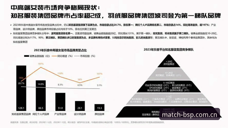 BSP竞技平台最新动态：v2.2.1版本升级解析与行业趋势洞察