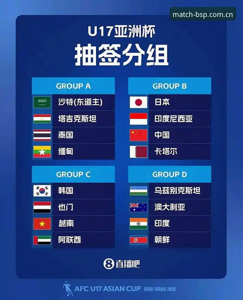 BSP下载链接安装教程 U17世界杯抽签结果解读:在B体育赛事直播平台追踪中国足球新星