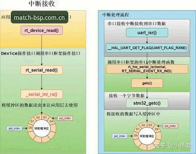 BSP官方下载使用技巧 BSP官方下载使用完整指南:从安装到实战的竞技体验优化全攻略